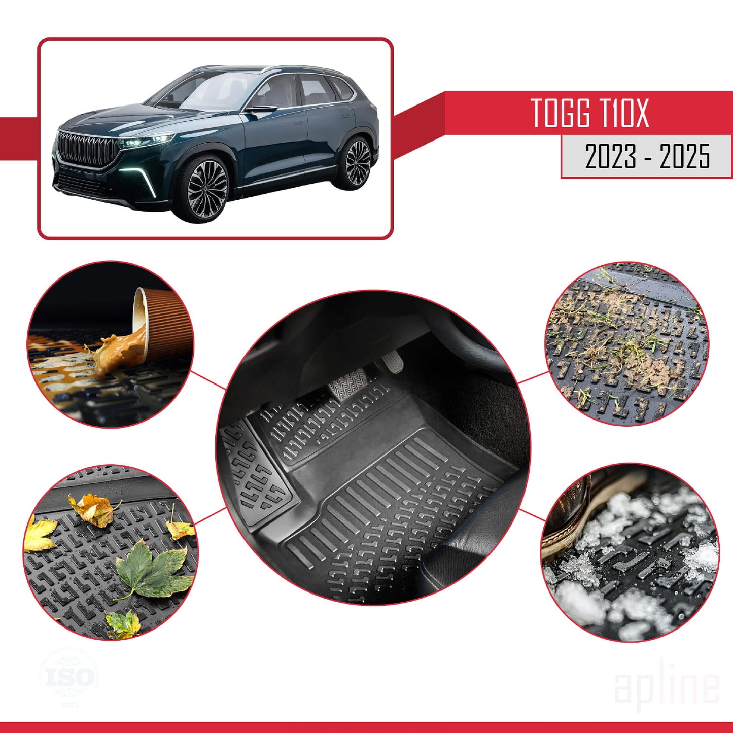 Compatible avec Togg T10X 2023-2025 4D Tapis de Voiture Noir