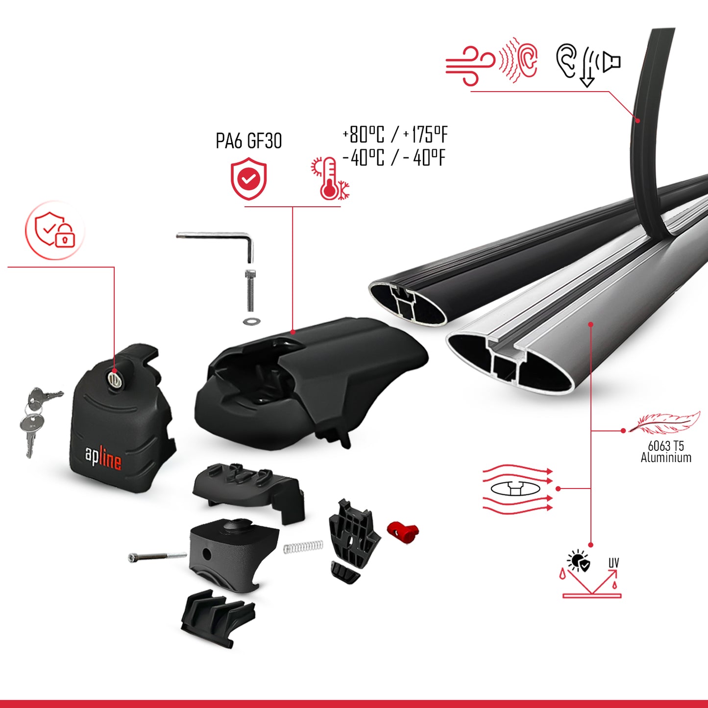Compatible with Opel Crossland 2020-2024 ACE-2 Car Roof Rack Cross Bar Black Aluminium 2 Bars