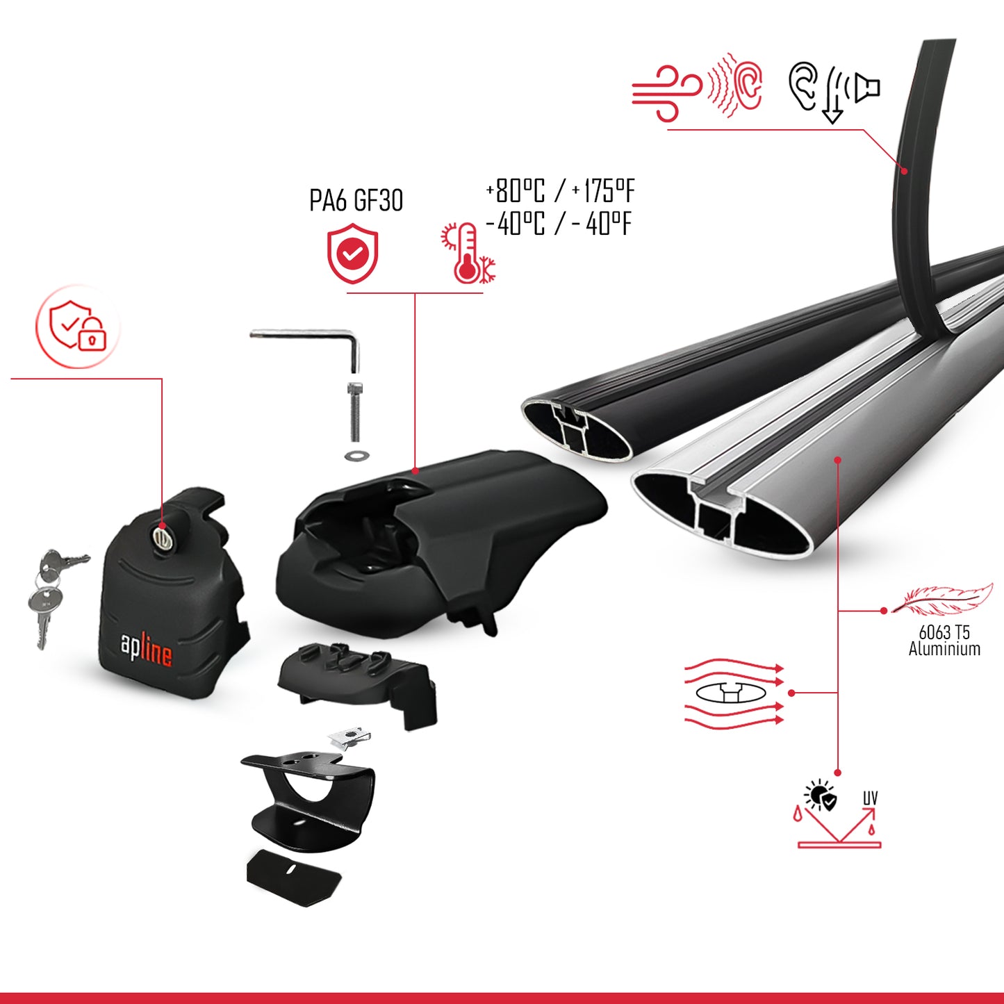 Compatible with Jeep Grand Cherokee 4 (WK2) 2011-2020 ACE-2 Car Roof Rack Cross Bar Black Aluminium 2 Bars
