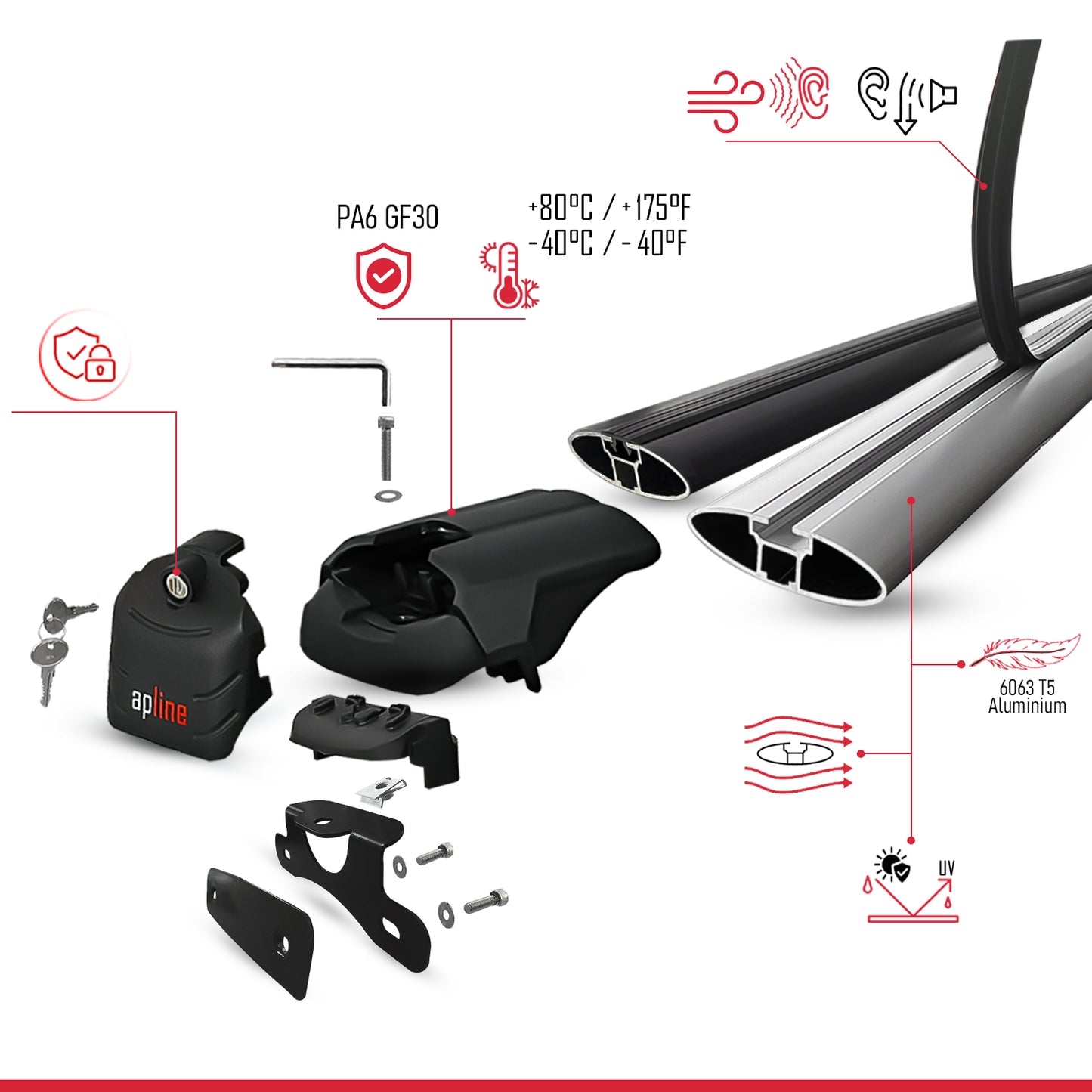 Compatible avec Honda CR-V 5 2017-2022 ACE-2 modèle Barres de Toit Railing Porte-Bagages de Voiture Gris Aluminium Barres
