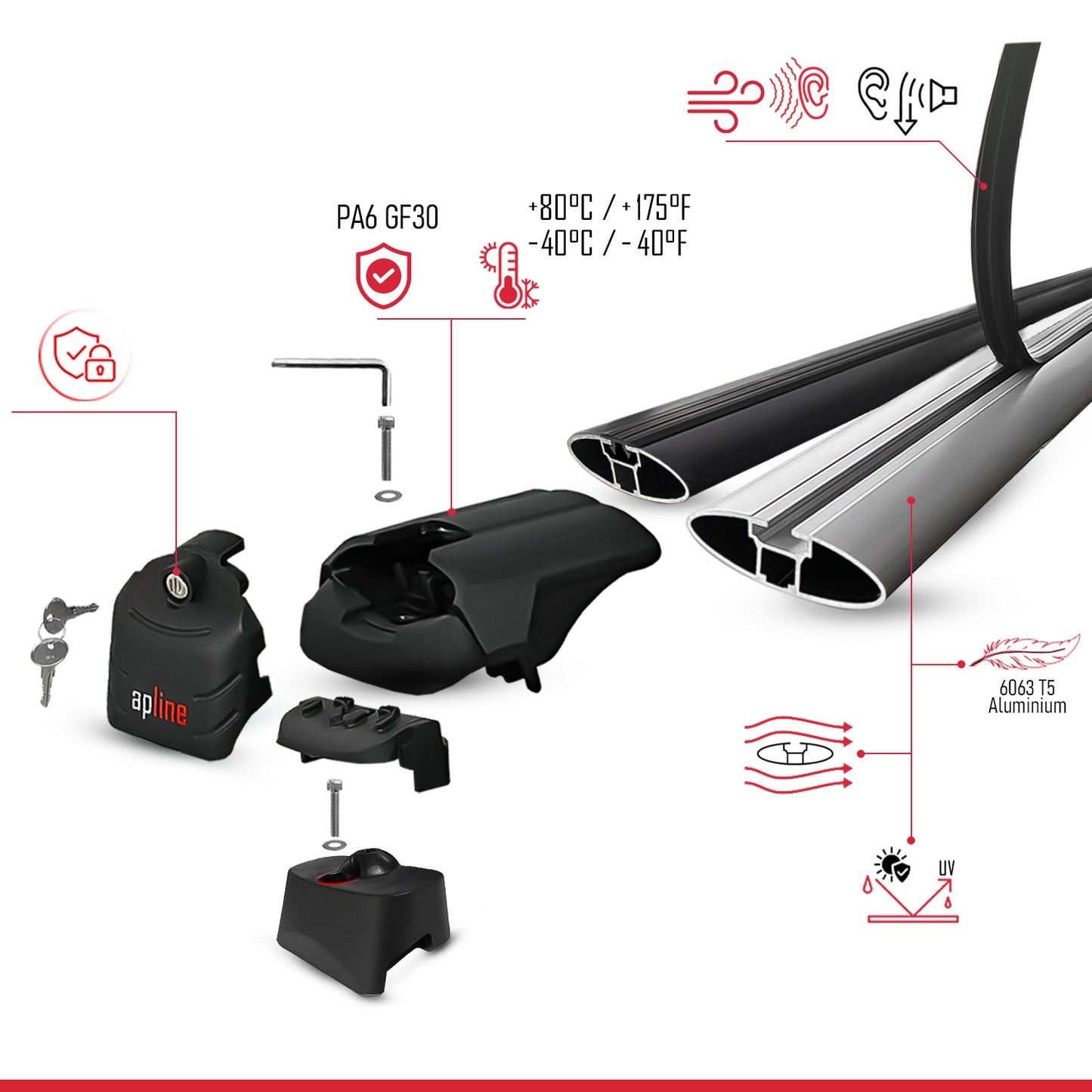 Compatible avec Audi Q7 (4M) 2015-2026 ACE-2 modèle Barres de Toit Railing Porte-Bagages de Voiture Noir Aluminium Barres