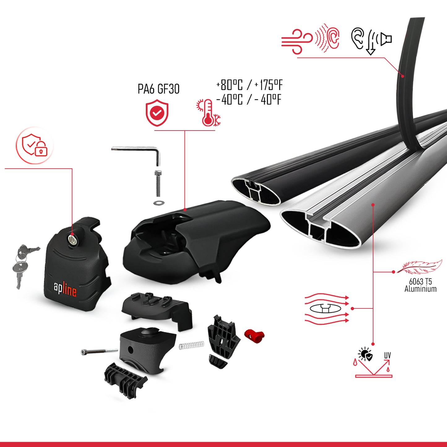 Compatible avec BMW X5 (G05) 2019-2026 ACE-2 modèle Barres de Toit Railing Porte-Bagages de Voiture Noir Aluminium Barres
