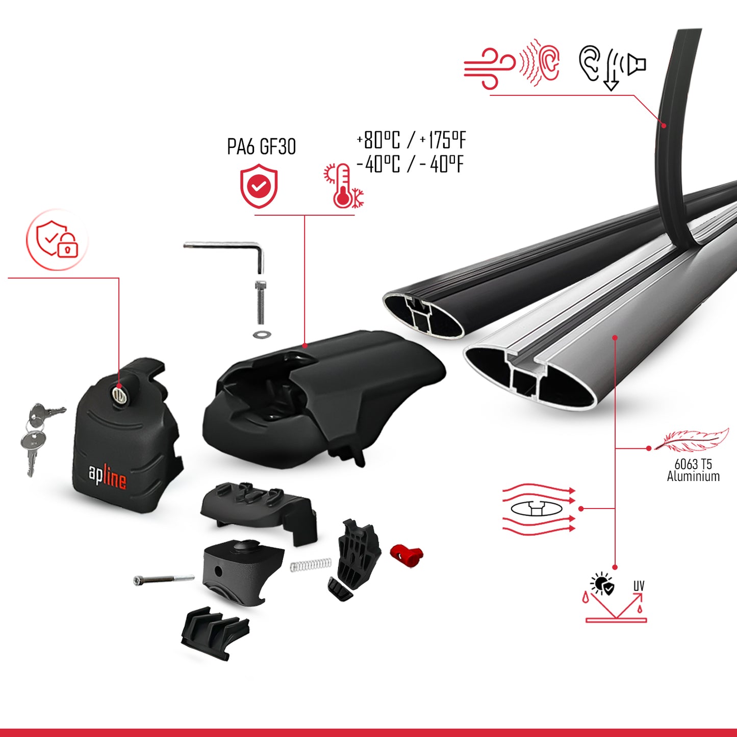 Compatible avec SsangYong / KGM Torres 2022-2026 ACE-2 modèle Barres de Toit Railing Porte-Bagages de Voiture Noir Aluminium Barres