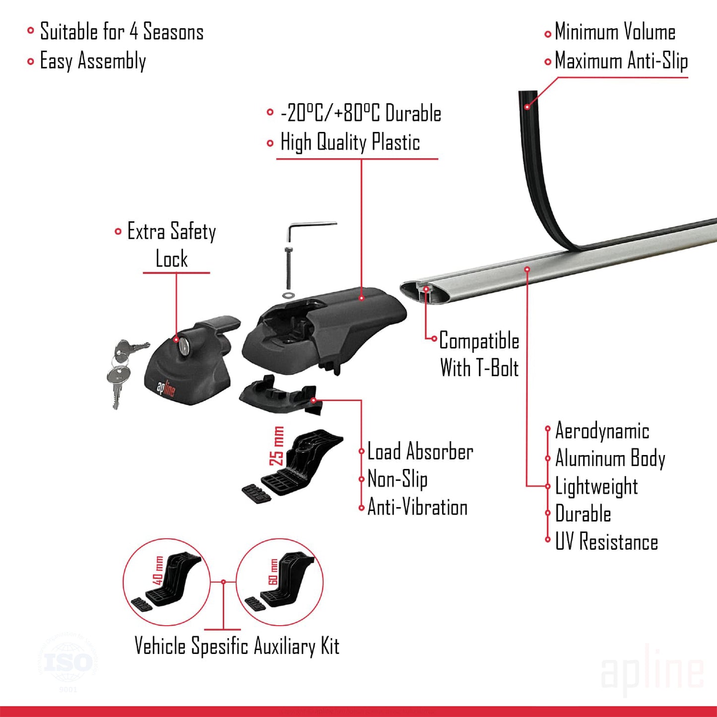 Compatible with KIA EV9 GT-LINE 2024-2025 ACE-1 Car Roof Rack Cross Bar Grey Aluminium 3 Bars