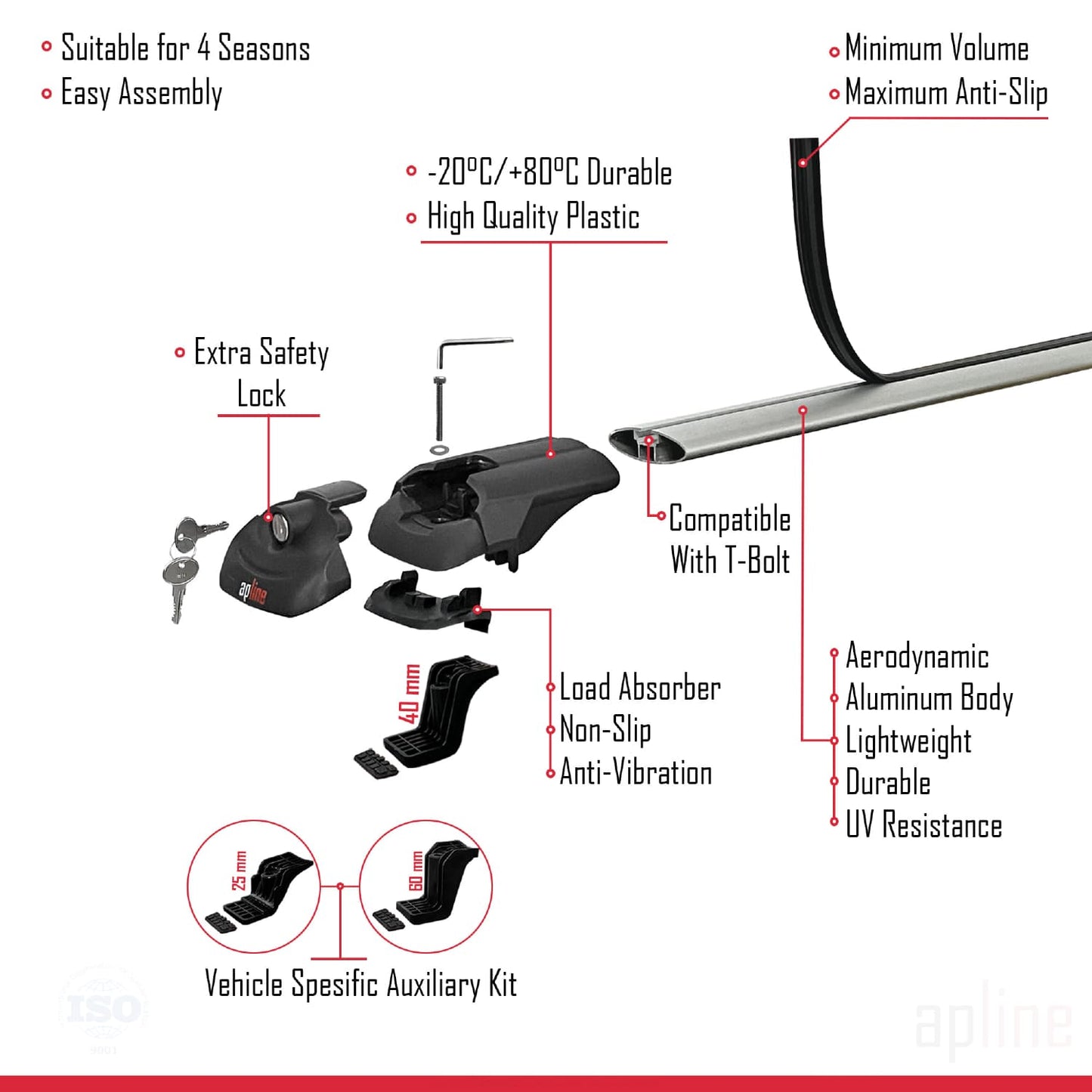 Compatible with Kia Mohave 2 (HM2) 2020-2024 ACE-1 Car Roof Rack Cross Bar Grey Aluminium 2 Bars