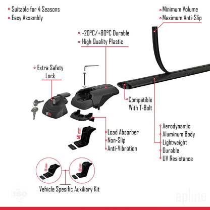 Compatible with Jeep Cherokee 5 (KL) 2014-2023 ACE-1 Car Roof Rack Cross Bar Black Aluminium 2 Bars