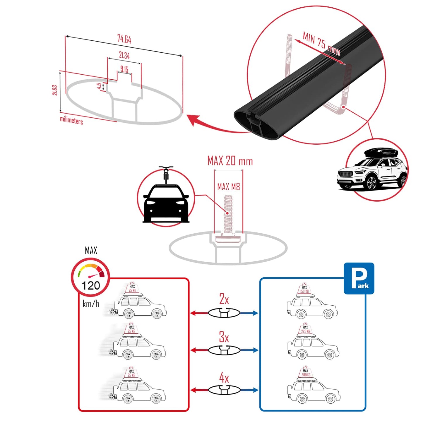 Compatible with Skoda Kodiaq 2017-2023 BASIC Model Car Roof Rack Cross Bar Black Aluminium 3 Bars
